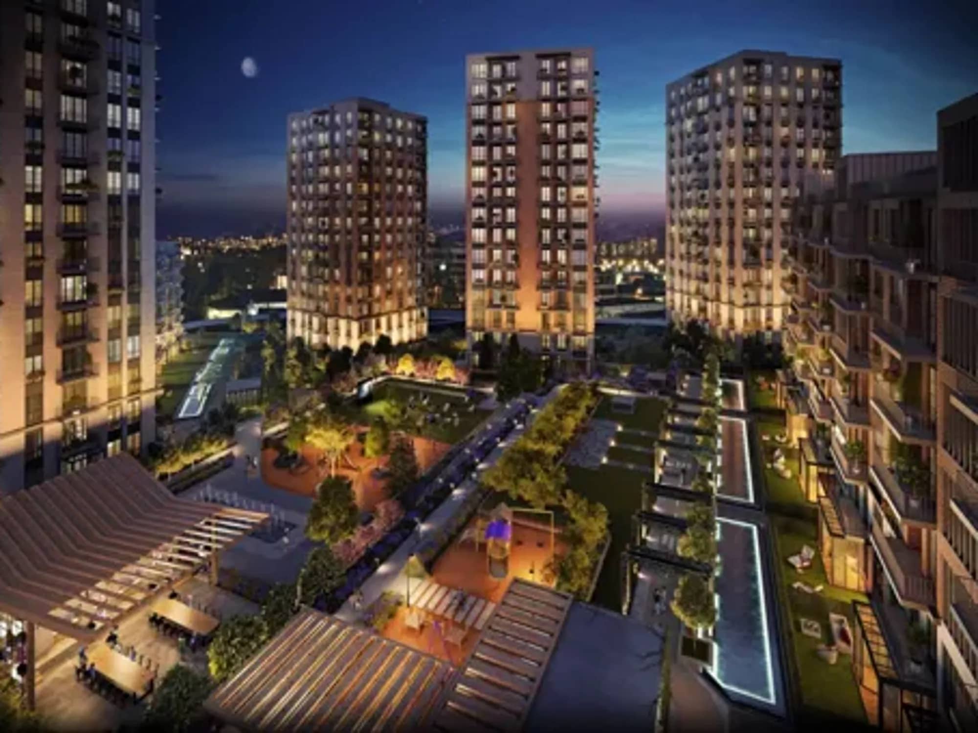 Sinpaş Finans Şehir