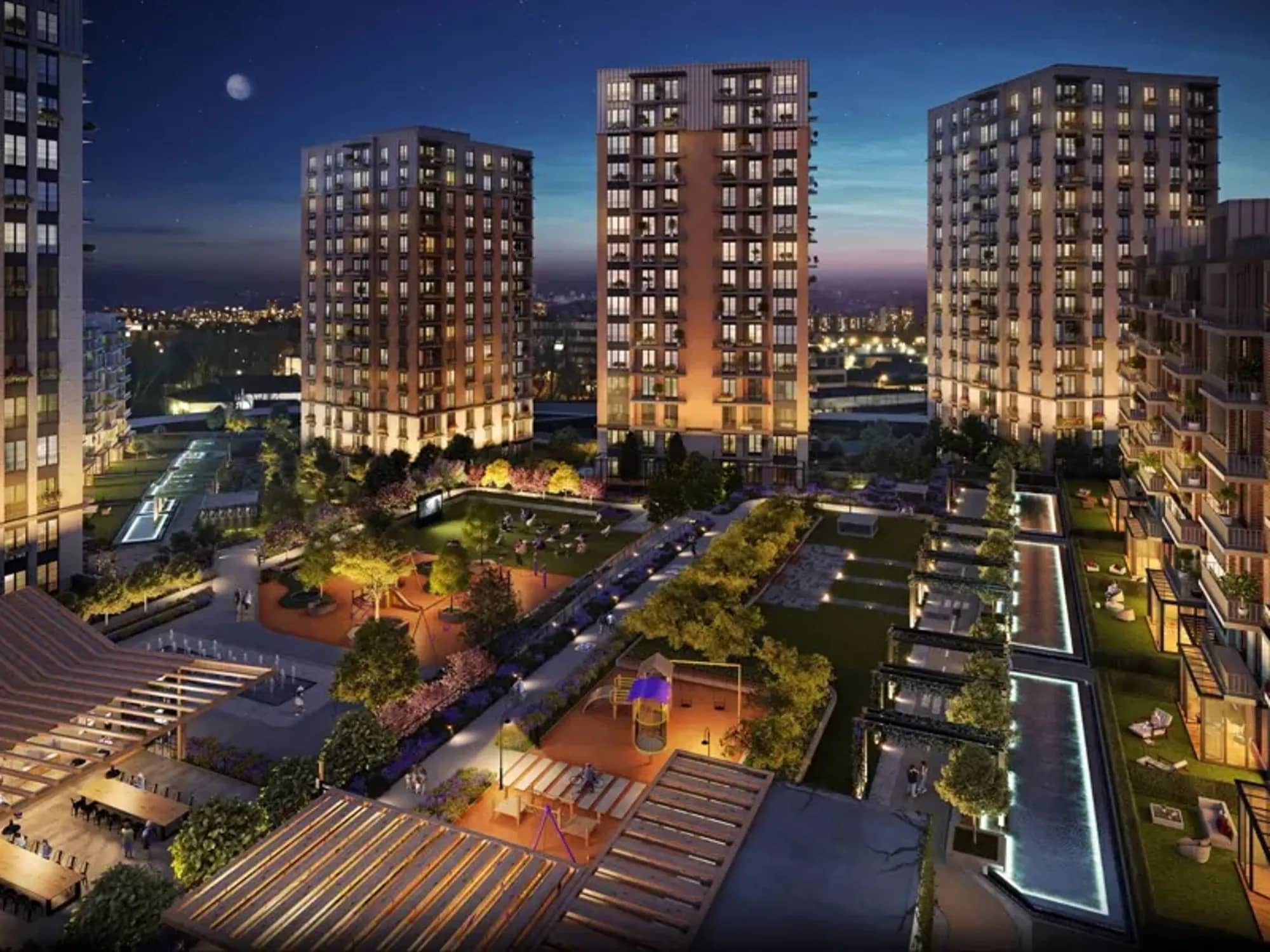 Sinpaş Finans Şehir